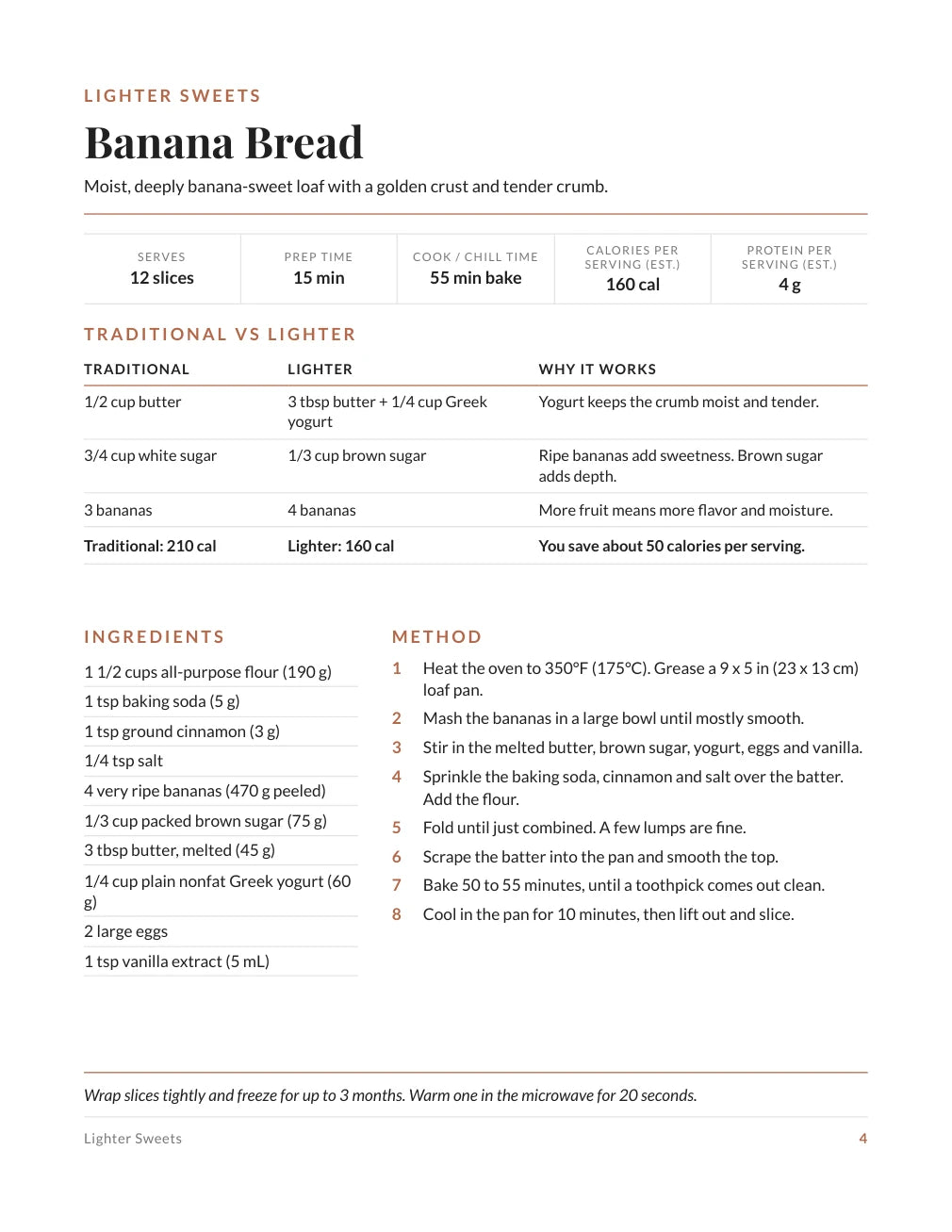 Actual Banana Bread cookbook page
