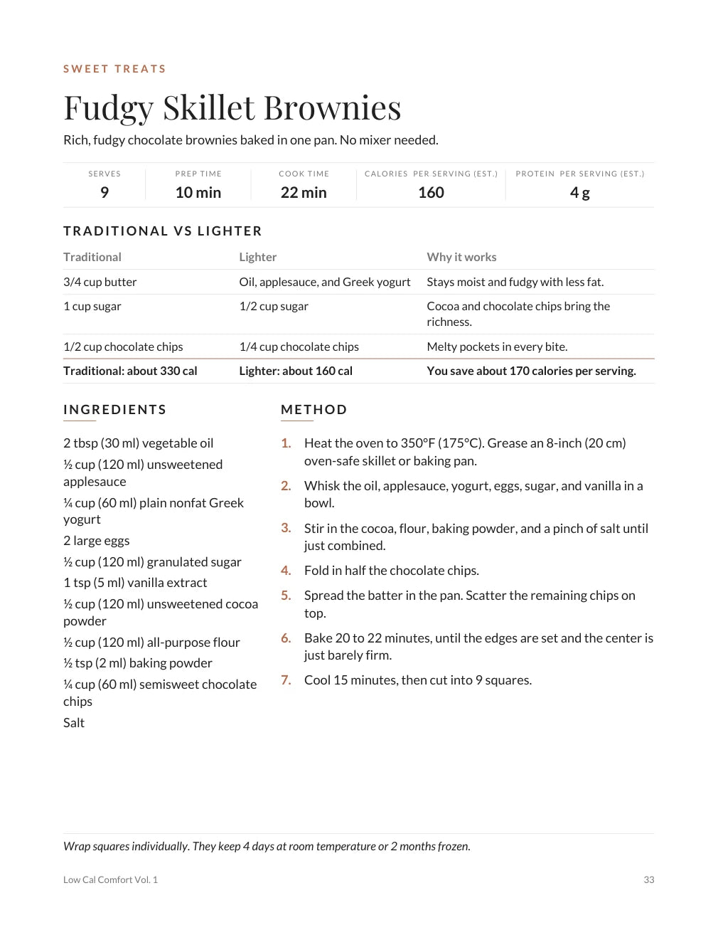 Actual Fudgy Skillet Brownies cookbook page