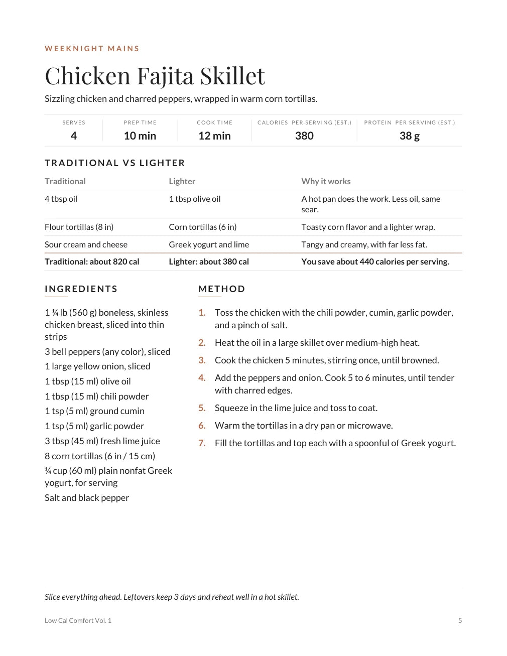 Actual Chicken Fajita Skillet recipe page from Volume 1